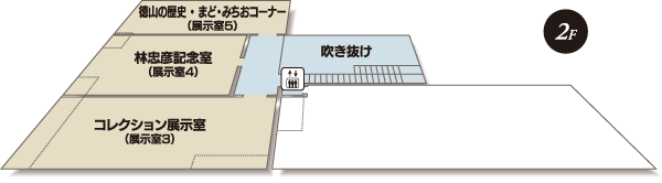 周南市美術博物館2F
